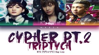 BTS (방탄소년단) – Cypher PT.2 : Triptych (Color Coded Lyrics/Han/Rom/Eng/Pt-Br)