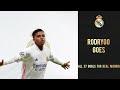 Rodrygo | All 37 Goals for Real Madrid so Far