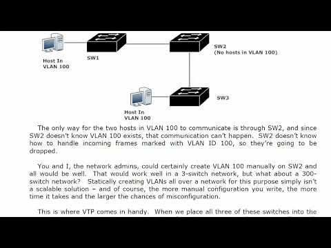 1 Fund 1 The Dawn Of Man Switching CISCO CCNP COURSE FOR BEGINNER TUTORIAL FUNDAMENTALS REVIEW