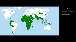 History of Non-Aligned Movement (1961-Present)