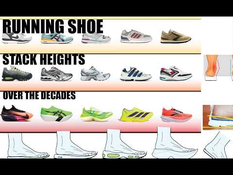 The Rise of Athletic Footwear & The Downfall of Foot Health: Analyzing Running Shoe Stack Heights