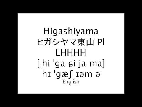 Higashiyama