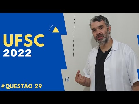 RESOLUÇÃO UFSC 2022| Questão 29| Matemática| Professor Bell
