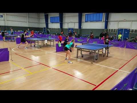 Sarah Jalli (2074) vs Maria Sirakova (1919) - Girls U15 Final