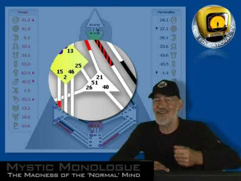 Ra Uru Hu The Madness of the 'Normal' Mind