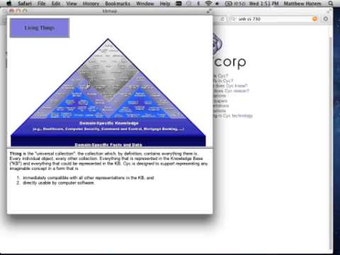 knowledge representation, PSSH