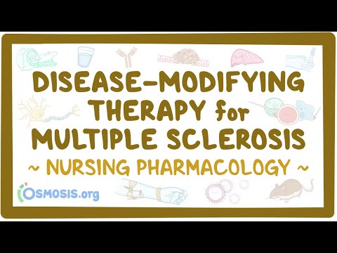 Antacids Nursing Pharmacology