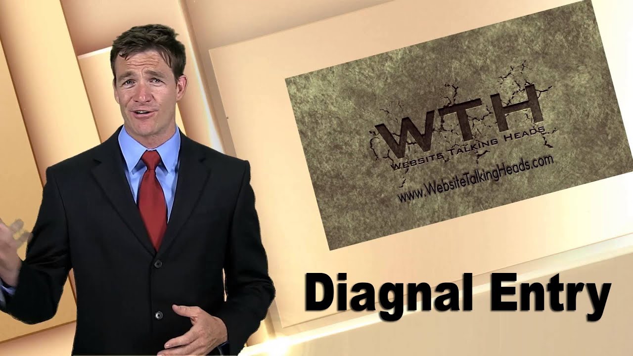 Custom Video Presentation Example - 'Diagonal entry' 