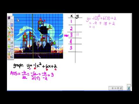 Angry Birds Graph Quadratics