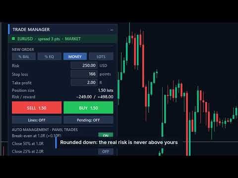 Video Trade Manager MT5 Trading Capital P