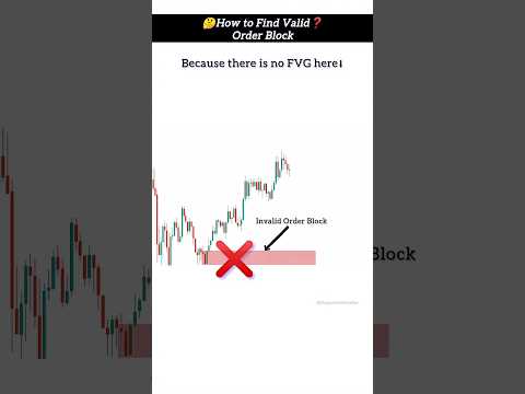 How to Find Valid Order Block? | Forex SMC Strategy | Intraday Trading | #trading #forex #shorts