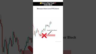 How to Find Valid Order Block? | Forex SMC Strategy | Intraday Trading | #trading #forex #shorts