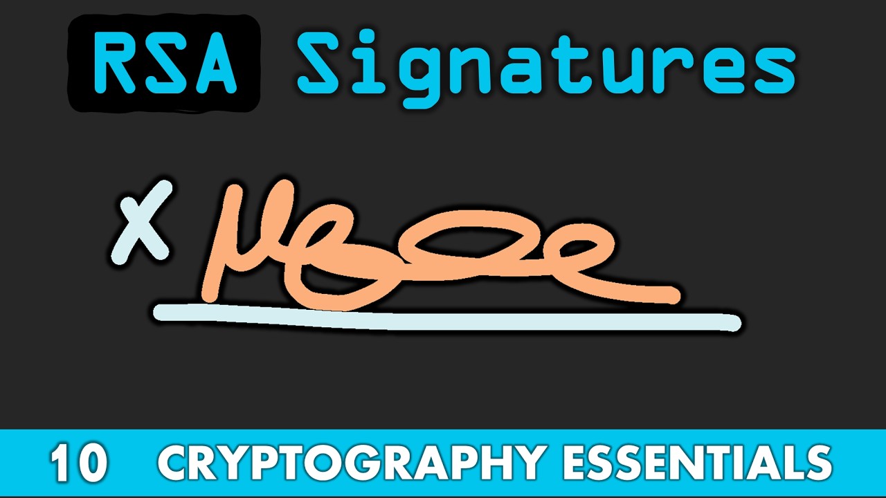 RSA Signatures
