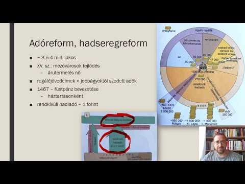 Száray - Történelem 9. 40 - Hunyadi Mátyás, a nagy hatalmú király -  animált powerpoint