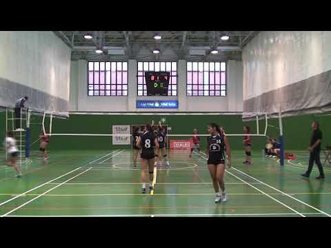 14/10/2017 Deusto Sistemas Udapa - CD Ibararte