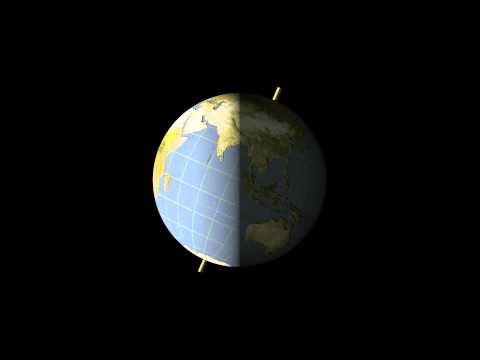 Earth's Rotation Animation