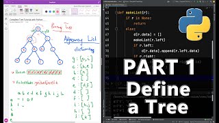 Part 1 - Defining a Binary Tree Class in Python