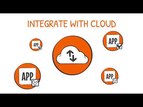 3 funções de um ADC que preenche a lacuna