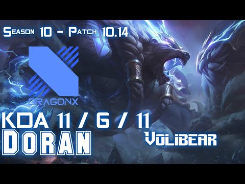 DRX Doran VOLIBEAR vs JAYCE Top - Patch 10.14 KR Ranked