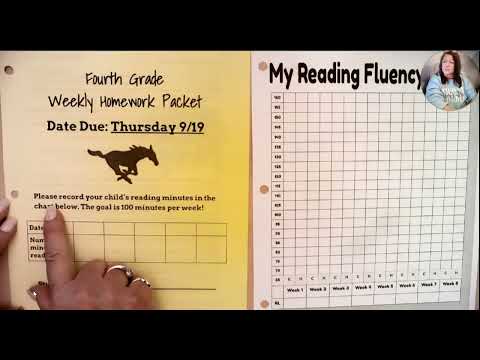 Editable Reading Fluency Graphs For Us Letter