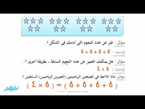 معنى عملية الضرب - الرياضيات - للصف الثاني الإبتدائي - الترم الثاني - المنهج المصري -  نفهم