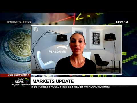 Markets update, 22 September 2020