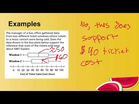 6 2 Drawing Inferences From Data