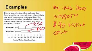 Lesson 6.2 Drawing Inferences From Data