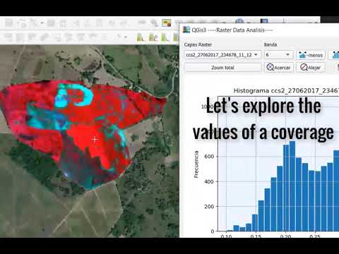 Raster Data Analysis Plug-In.  Sentinel2 Crop Evaluation