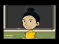Who Am I What S On My Head By LittleSikhs Com Sikhism For Children Kids And Schools Sikh Faith