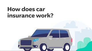 Progressive How Does Car Insurance Work | Progressive Answers