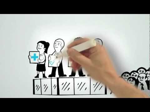 Agile. Everywhere. - Work Smarter, not Harder