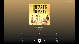 [閒聊] 「勇氣100%」當年有多紅？