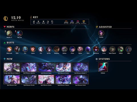 Jungle Blitzcrank?! Patch 12.19 Rundown | League of Legends