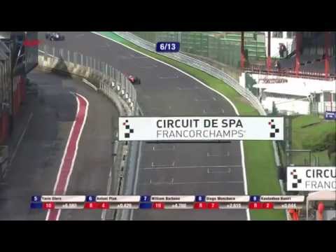 EuroFormula Open 2015. Round 6. Belgium. Race 2