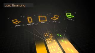 The Nighthawk™ X6 AC3200 WiFi Router with Dynamic QoS | NETGEAR
