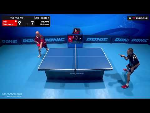 20:05 Ihor Sukovatyi - Eduard Rubtsov 24.09.2023 TT Euro.Cup Ukraine Master. TABLE 4