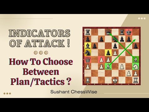 Lesson - 544 Indicators Of Attack - How To Choose Between A Plan / Tactics ?