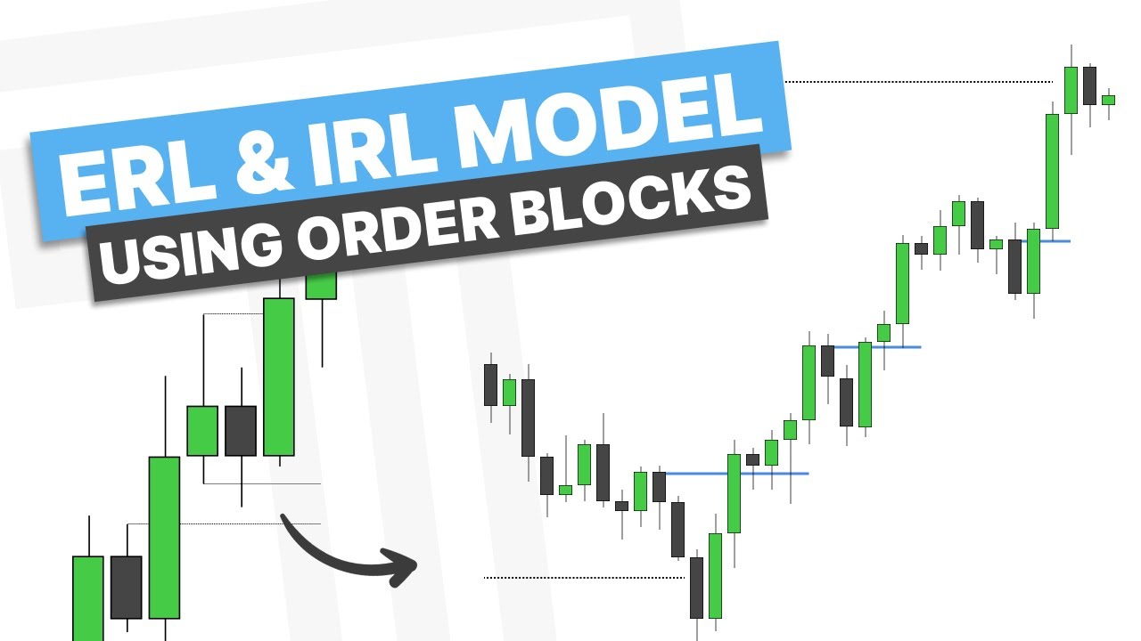 Trading IRL & ERL With Order Blocks! - ICT Concepts