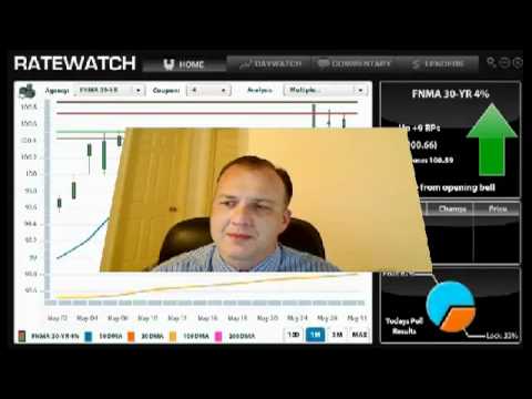 Daily Market Report May 31