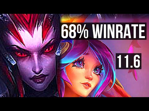 ELISE vs LILLIA (JUNGLE) | 9/0/3, 68% winrate, Legendary | KR Diamond | v11.6