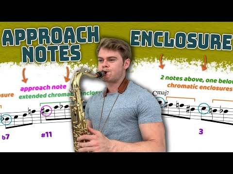 How to Improvise with Chromatic Approach Notes