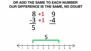 Constant Difference Subtraction Strategy Song