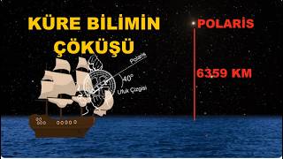 Kutup Yıldızı, Polaris'in Büyük Sırrı
