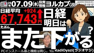 【ヨル株！(投資情報)】日経平均は反発も25MA下で戻り売り警戒！キオクシア反発、太陽誘電は続落…次の下値は？