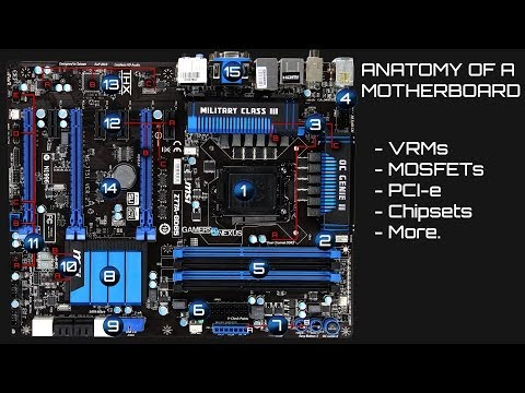Anatomy of a Motherboard - How a VRM works, MOSFETs, Chokes, Chipset, & PCI-e (UPDATE)