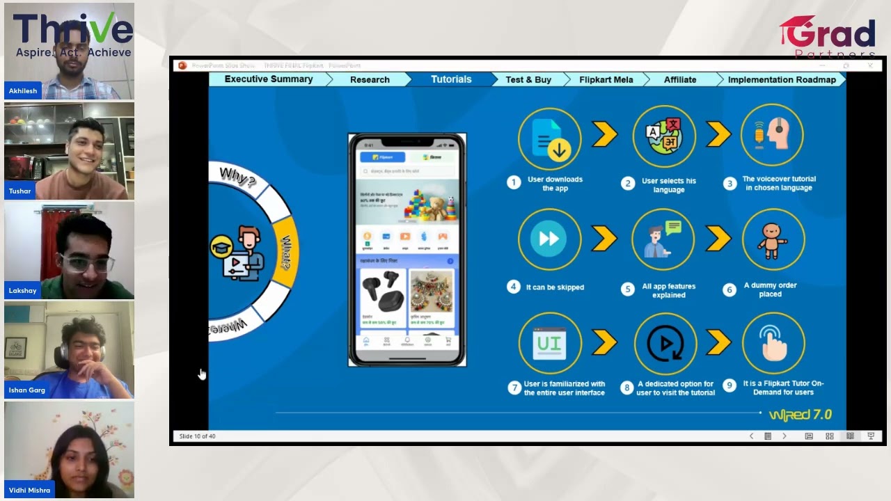 Idea Prototype | Flipkart wired 7.0