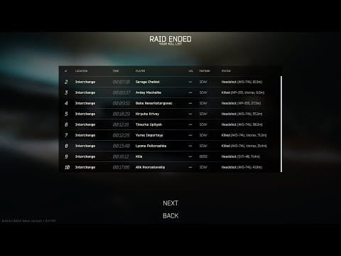 Escape from Tarkov (Hardcore) - The Huntsman Path - Sellout