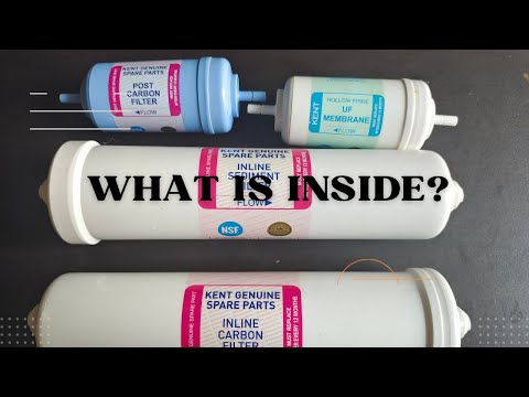what is inside an RO filter ?