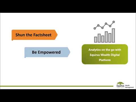 Equirus Wealth video/presentation/materials